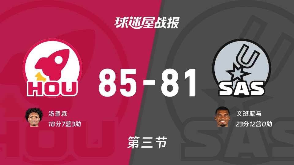 NBA常规赛：三节结束，火箭以85-81领先马刺，汤普森18+7+3
