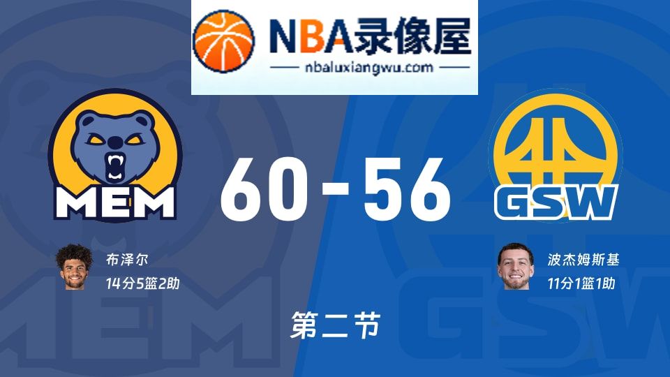 灰熊vs勇士第二节战报,灰熊vs勇士第二节比分结果,NBA