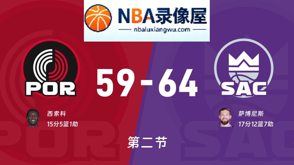 开拓者vs国王第二节战报,开拓者vs国王第二节比分结果,NBA