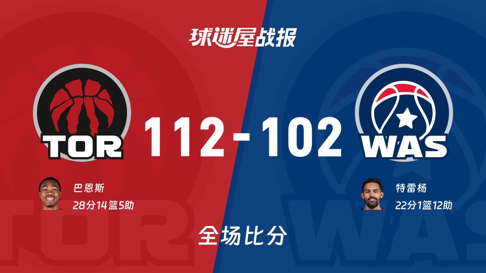 NBA常规赛：猛龙以112-102战胜奇才，巴恩斯28+14+5