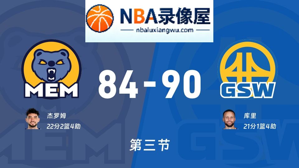 灰熊vs勇士第三节战报,灰熊vs勇士第三节比分结果,NBA