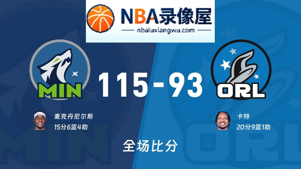 森林狼vs魔术战报,森林狼vs魔术比分结果,NBA
