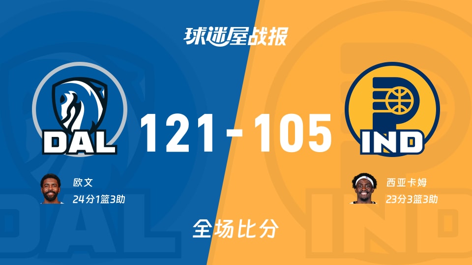 NBA常规赛：欧文24+1+3，独行侠以121-105战胜步行者