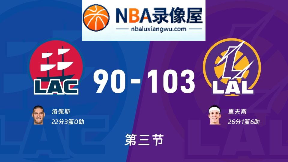 快船vs湖人第三节战报,快船vs湖人第三节比分结果,NBA