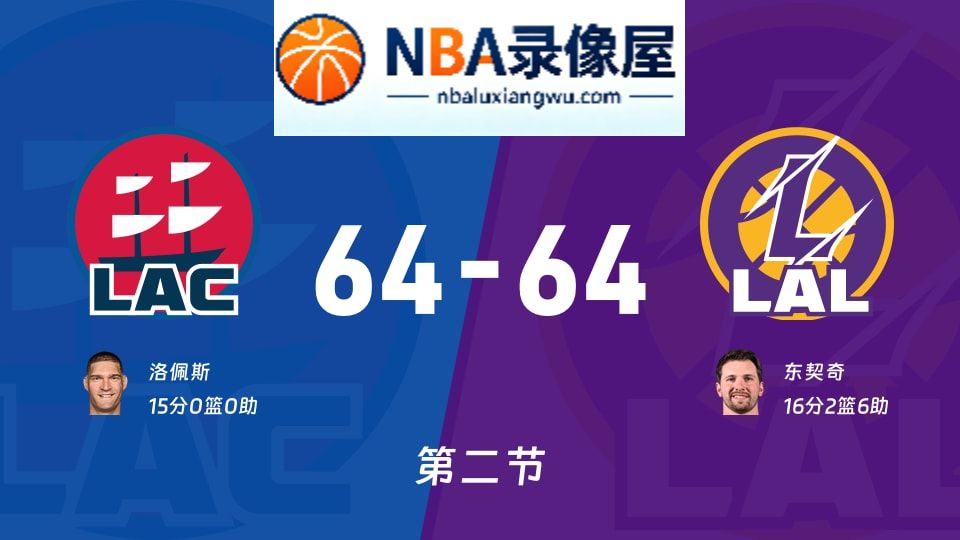 快船vs湖人第二节战报,快船vs湖人第二节比分结果,NBA