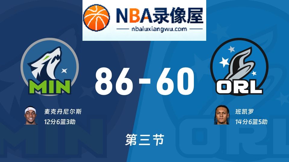森林狼vs魔术第三节战报,森林狼vs魔术第三节比分结果,NBA