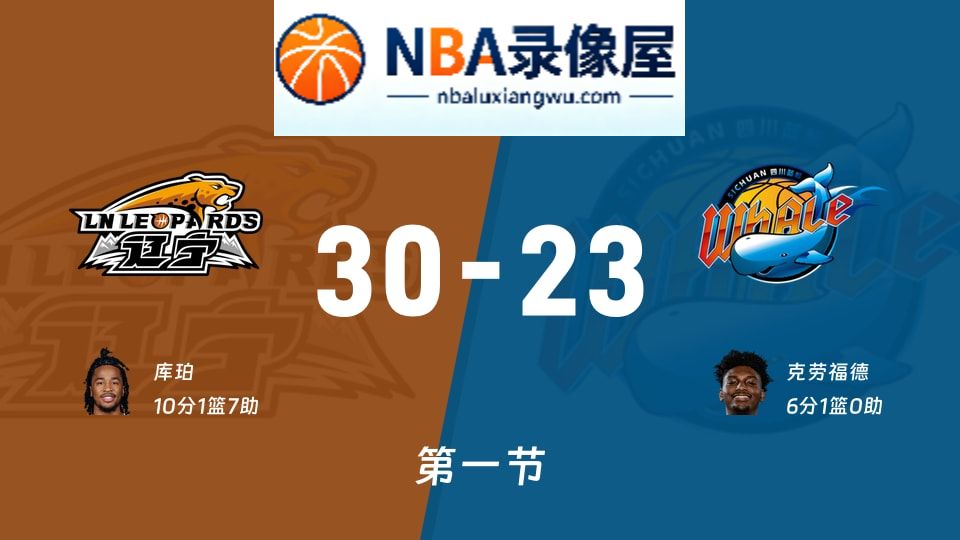 辽宁vs四川第一节战报,辽宁vs四川第一节比分结果,CBA