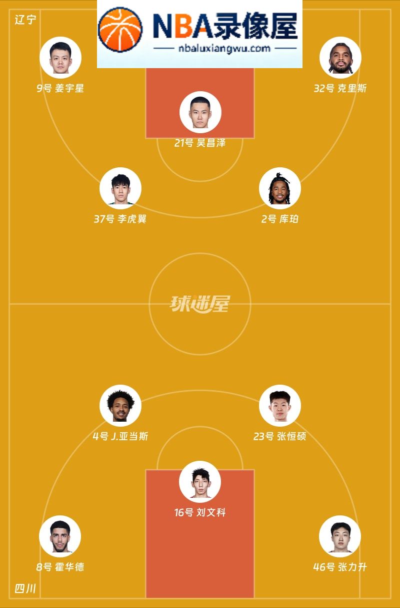 辽宁vs四川第一节战报,辽宁vs四川第一节比分结果,CBA
