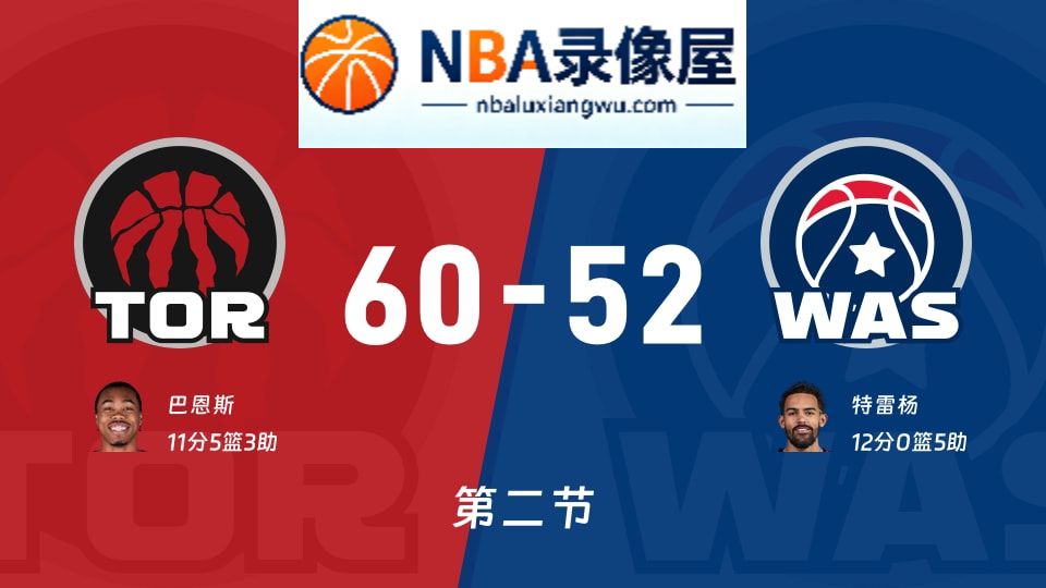 猛龙vs奇才第二节战报,猛龙vs奇才第二节比分结果,NBA