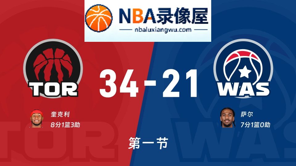 猛龙vs奇才第一节战报,猛龙vs奇才第一节比分结果,NBA