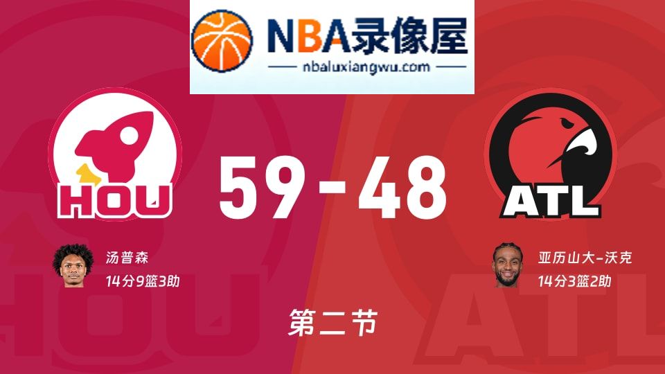 火箭vs老鹰第二节战报,火箭vs老鹰第二节比分结果,NBA