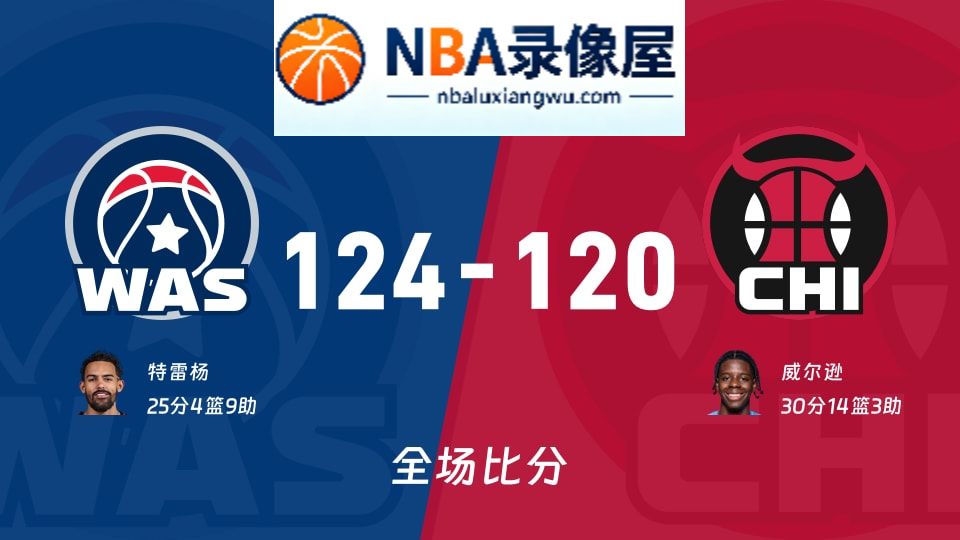 奇才vs公牛战报,奇才vs公牛比分结果,NBA