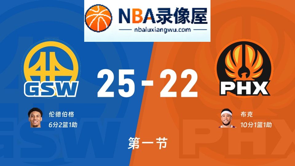 勇士vs太阳第一节战报,勇士vs太阳第一节比分结果,NBA