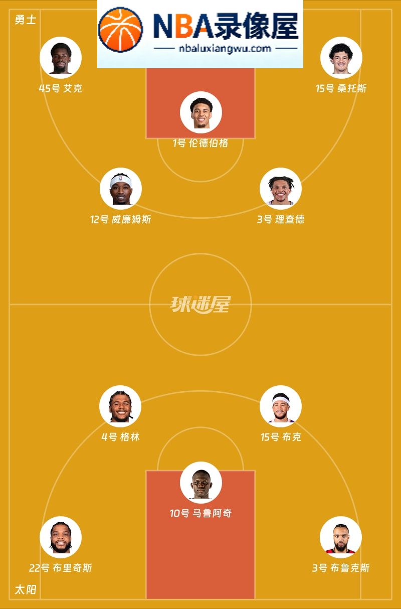 勇士vs太阳第一节战报,勇士vs太阳第一节比分结果,NBA