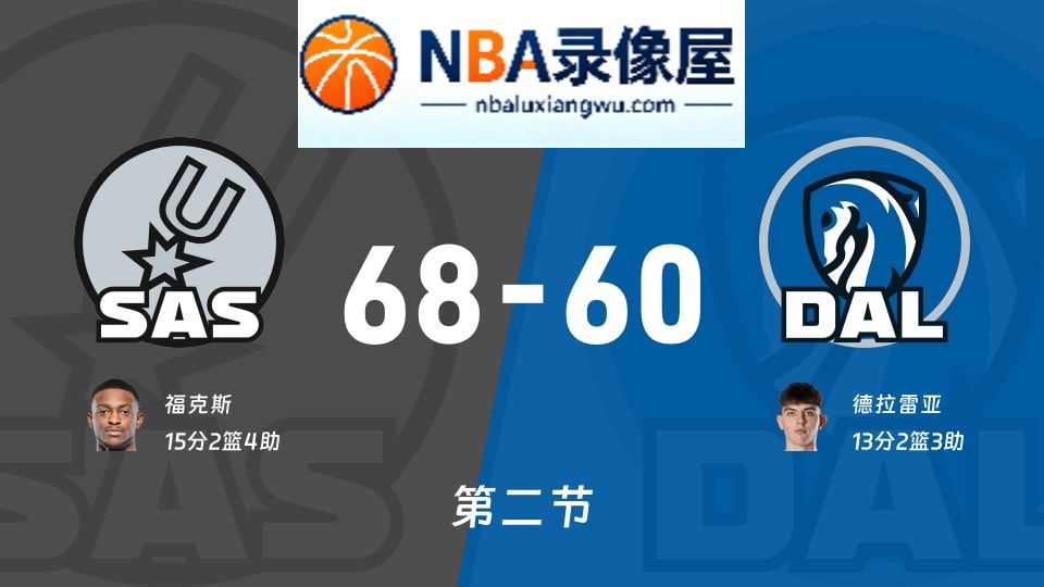 马刺vs独行侠第二节战报,马刺vs独行侠第二节比分结果,NBA