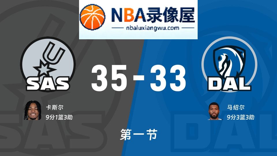 马刺vs独行侠第一节战报,马刺vs独行侠第一节比分结果,NBA