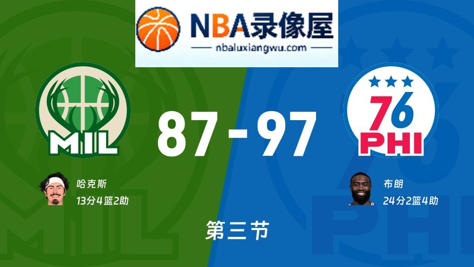 雄鹿vs76人第三节战报,雄鹿vs76人第三节比分结果,NBA