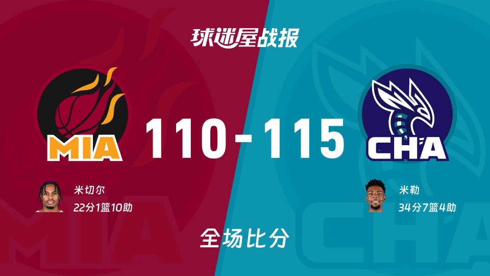 NBA常规赛：黄蜂以115-110战胜热火，米勒34+7+4