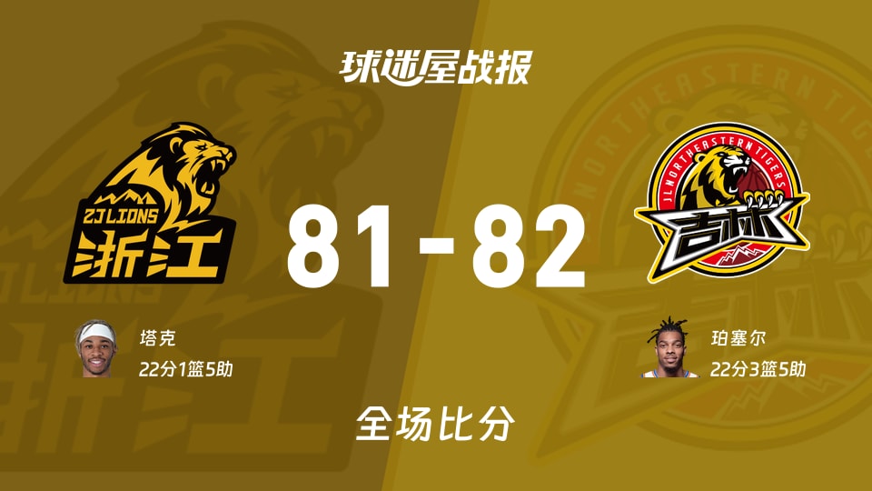 CBA常规赛：珀塞尔22+3+5，吉林以82-81战胜广厦