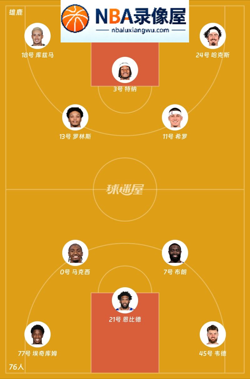 雄鹿vs76人第一节战报,雄鹿vs76人第一节比分结果,NBA