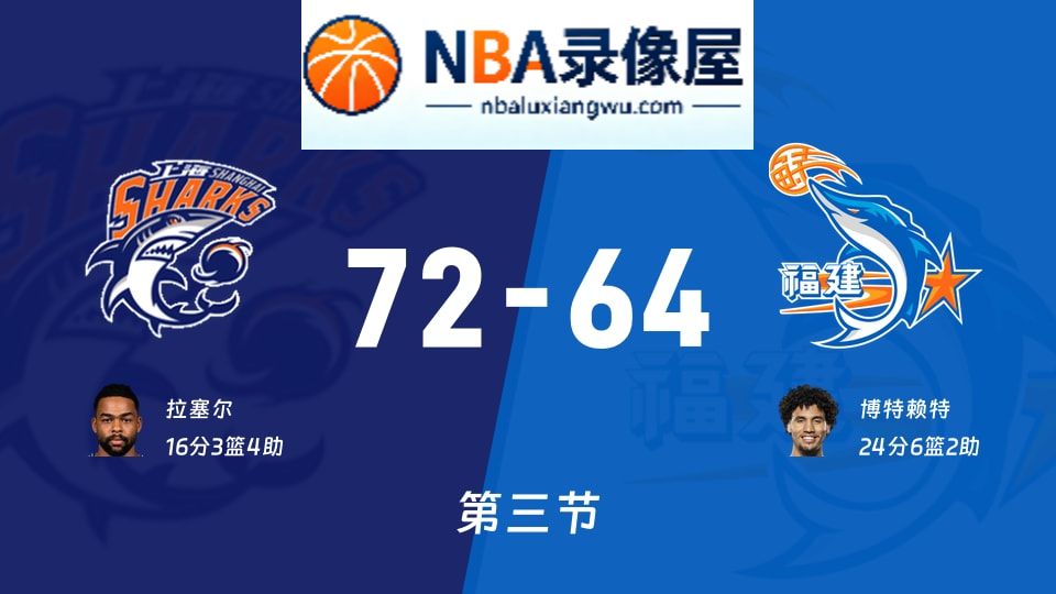 上海vs福建第三节战报,上海vs福建第三节比分结果,CBA