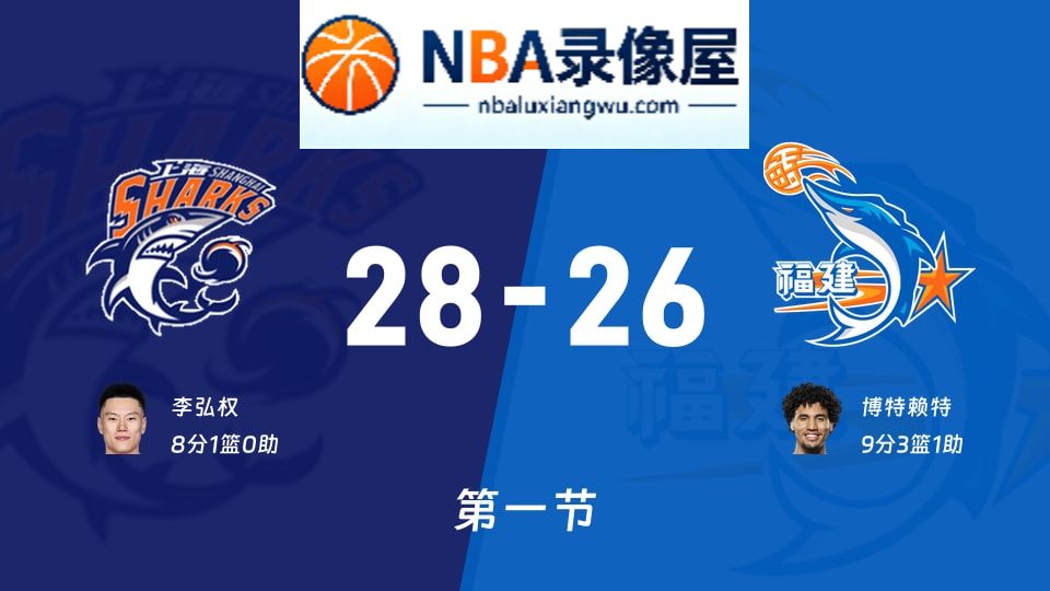 上海vs福建第一节战报,上海vs福建第一节比分结果,CBA