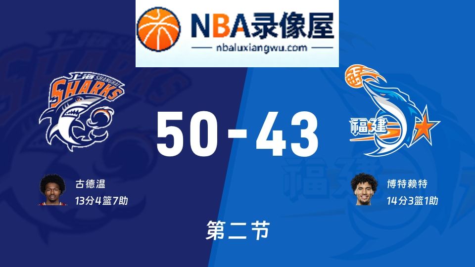 上海vs福建第二节战报,上海vs福建第二节比分结果,CBA