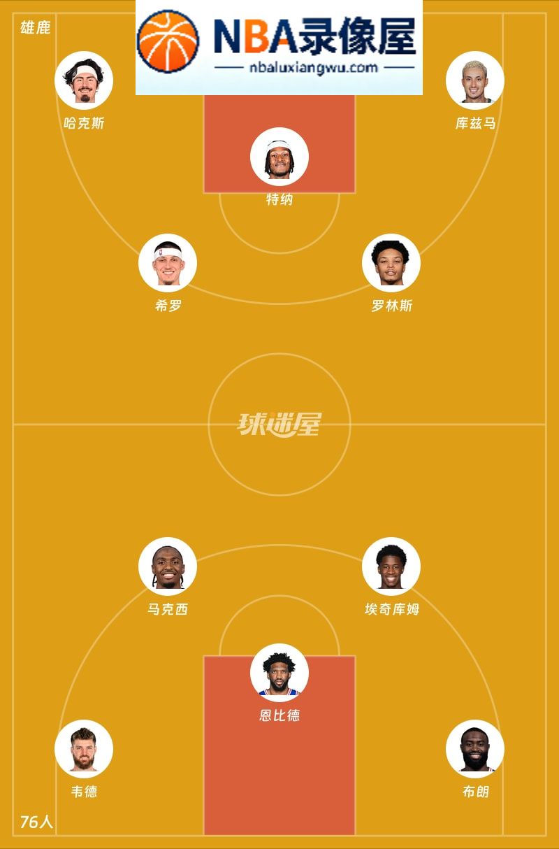 雄鹿vs76人首发,雄鹿vs76人首发阵容,NBA