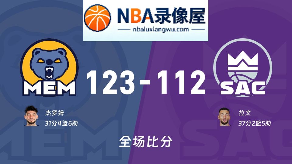 灰熊vs国王战报,灰熊vs国王比分结果,NBA