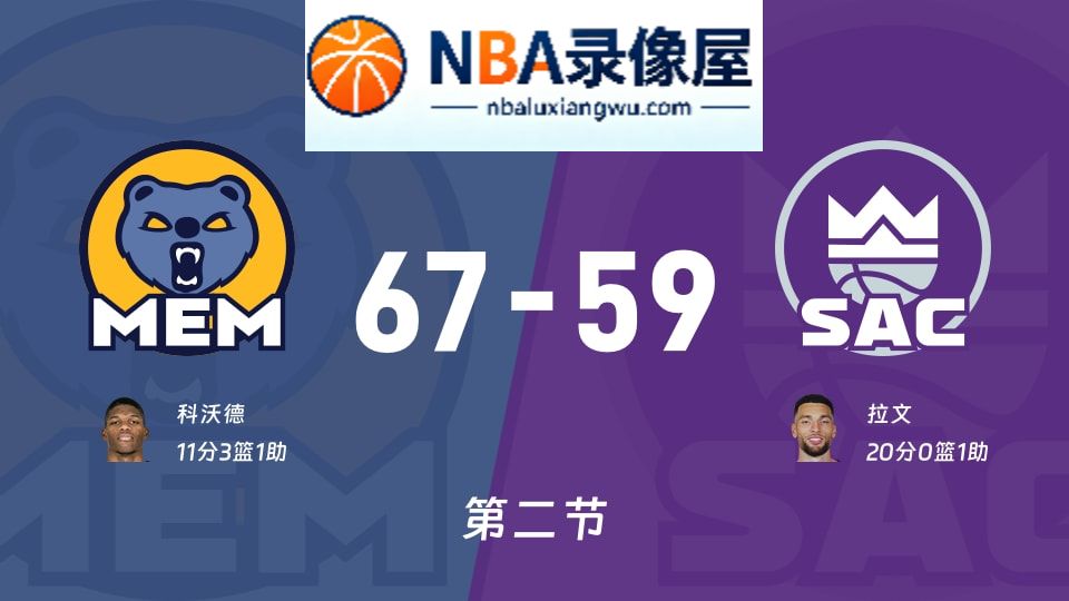 灰熊vs国王第二节战报,灰熊vs国王第二节比分结果,NBA