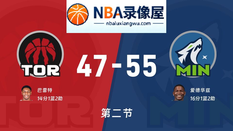 猛龙vs森林狼第二节战报,猛龙vs森林狼第二节比分结果,NBA