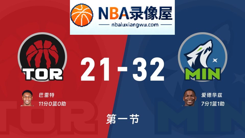 猛龙vs森林狼第一节战报,猛龙vs森林狼第一节比分结果,NBA