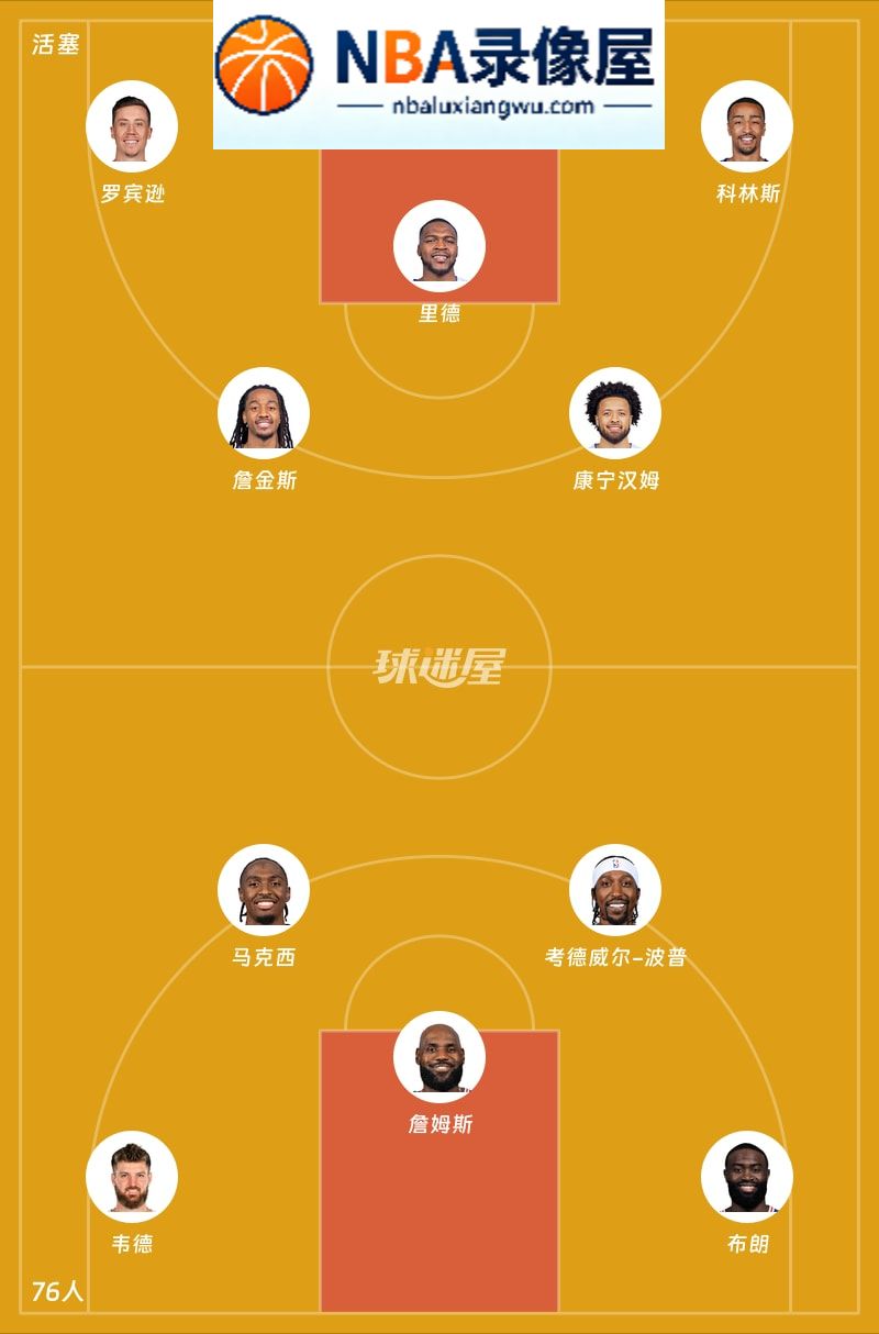 活塞vs76人首发,活塞vs76人首发阵容,NBA