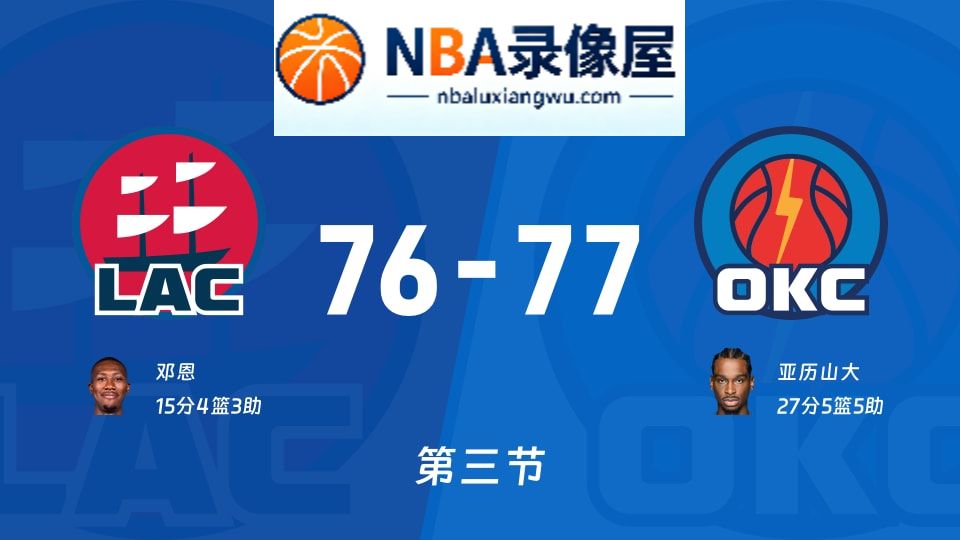 快船vs雷霆第三节战报,快船vs雷霆第三节比分结果,NBA