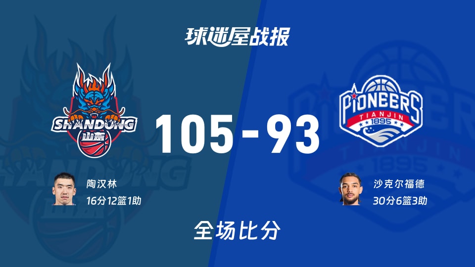 CBA常规赛：陶汉林16+12+1，山东以105-93战胜天津