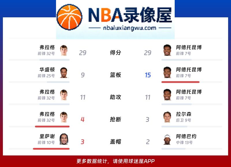 独行侠vs热火战报,独行侠vs热火比分结果,NBA