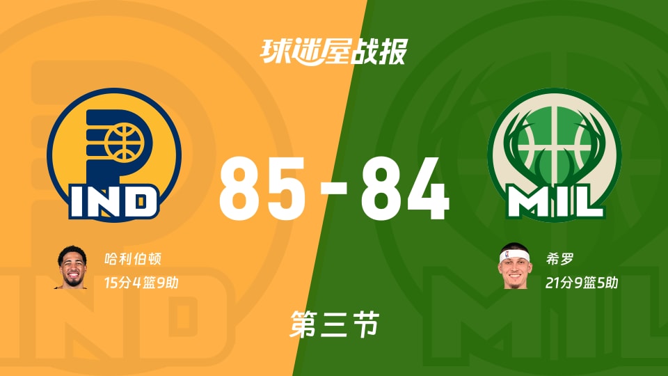 NBA常规赛：三节战罢，步行者以85-84领先雄鹿，哈利伯顿15+4+9
