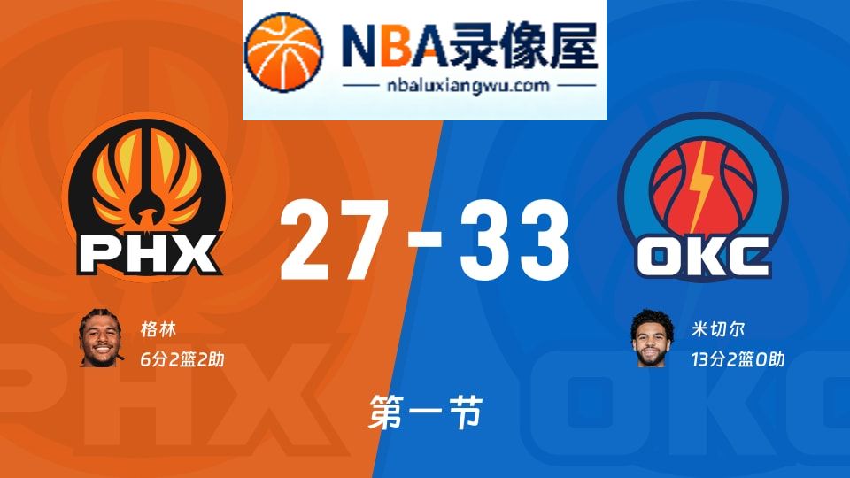 太阳vs雷霆第一节战报,太阳vs雷霆第一节比分结果,NBA