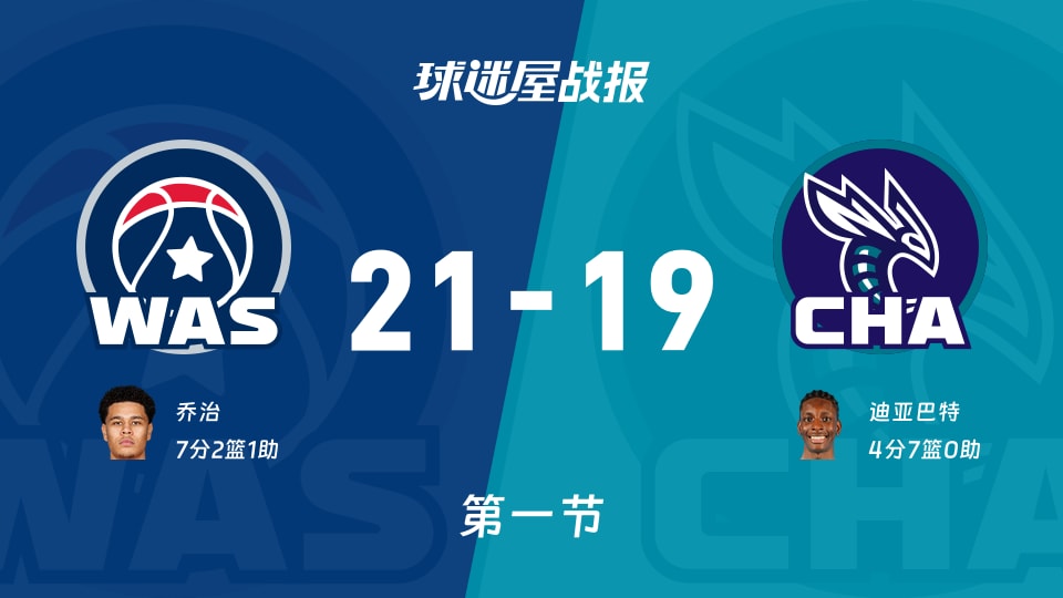 NBA常规赛：奇才首节领先黄蜂2分，乔治得到7分，迪亚巴特得到4分