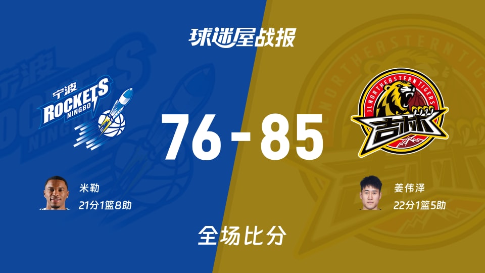 CBA常规赛：姜伟泽22+1+5，吉林以85-76战胜宁波