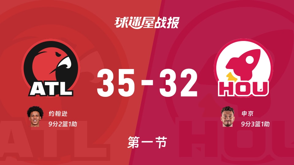 老鹰vs火箭：第一节完，老鹰35-32火箭，申京得到9分