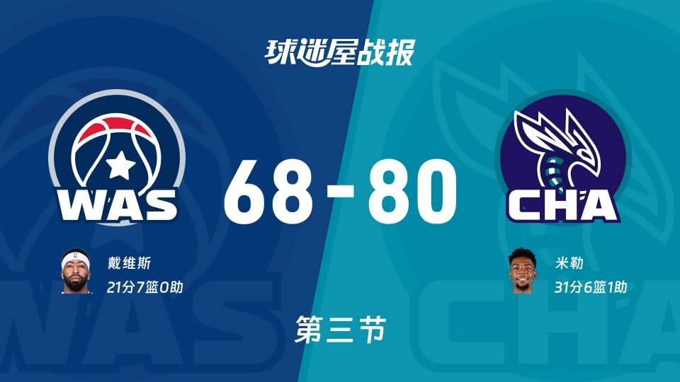 NBA常规赛：黄蜂三节领先奇才12分，米勒得到31分，戴维斯得到21分