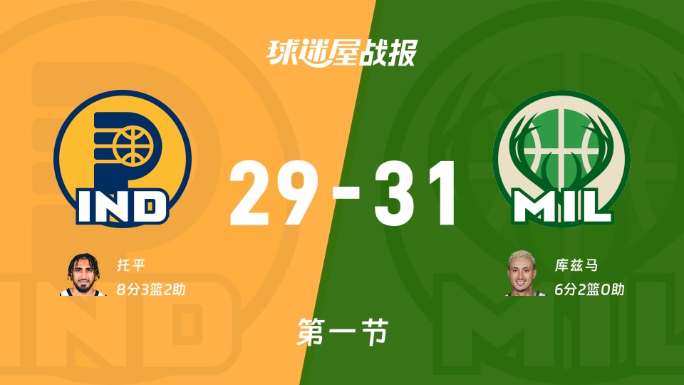 NBA常规赛：首节战罢，雄鹿以31-29领先步行者，库兹马6+2