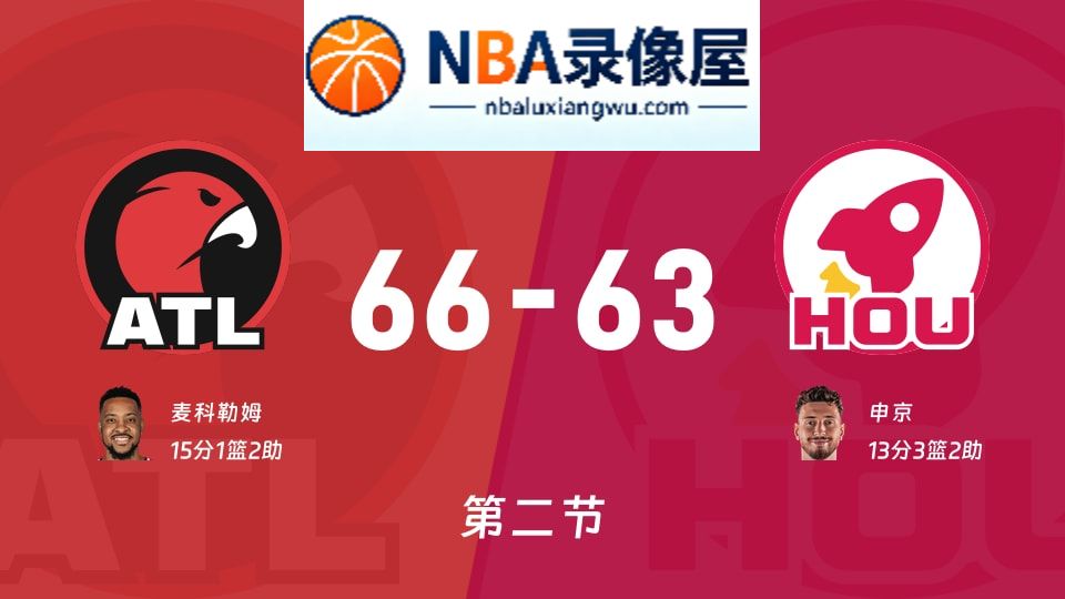 老鹰vs火箭第二节战报,老鹰vs火箭第二节比分结果,NBA