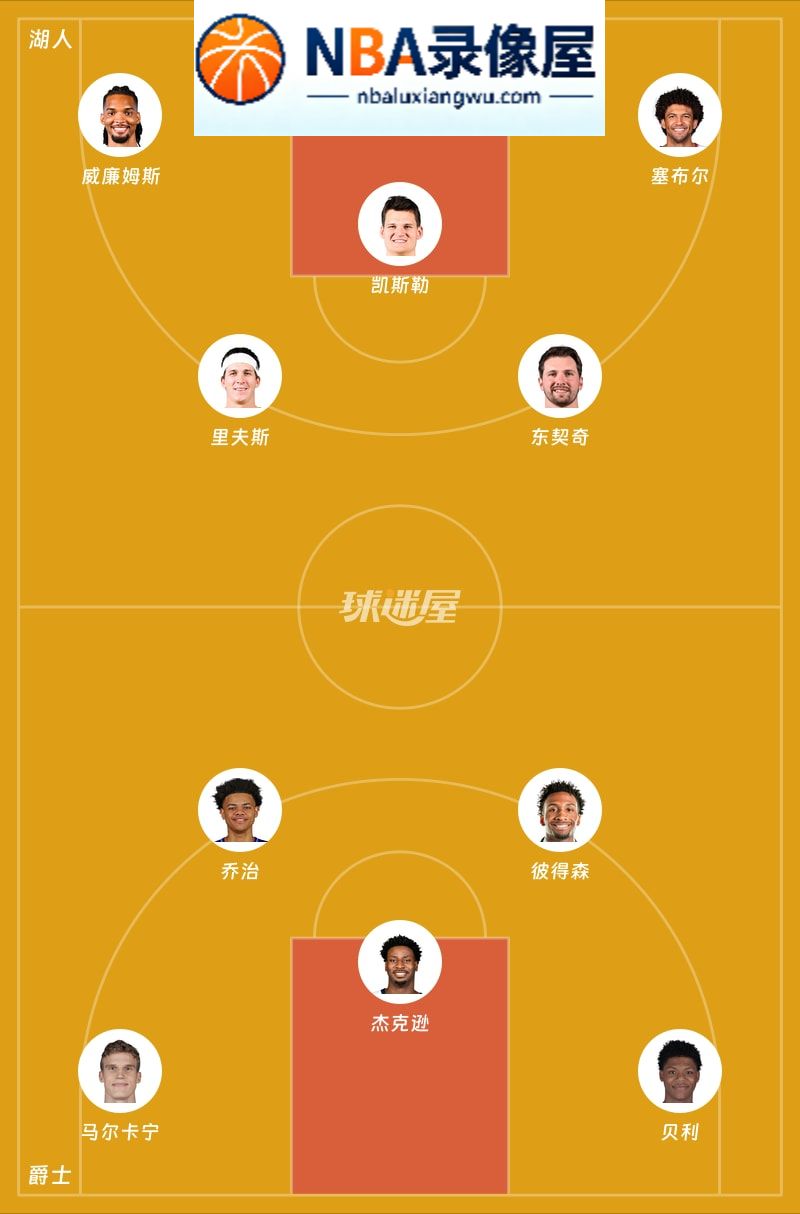 湖人vs爵士首发,湖人vs爵士首发阵容,NBA