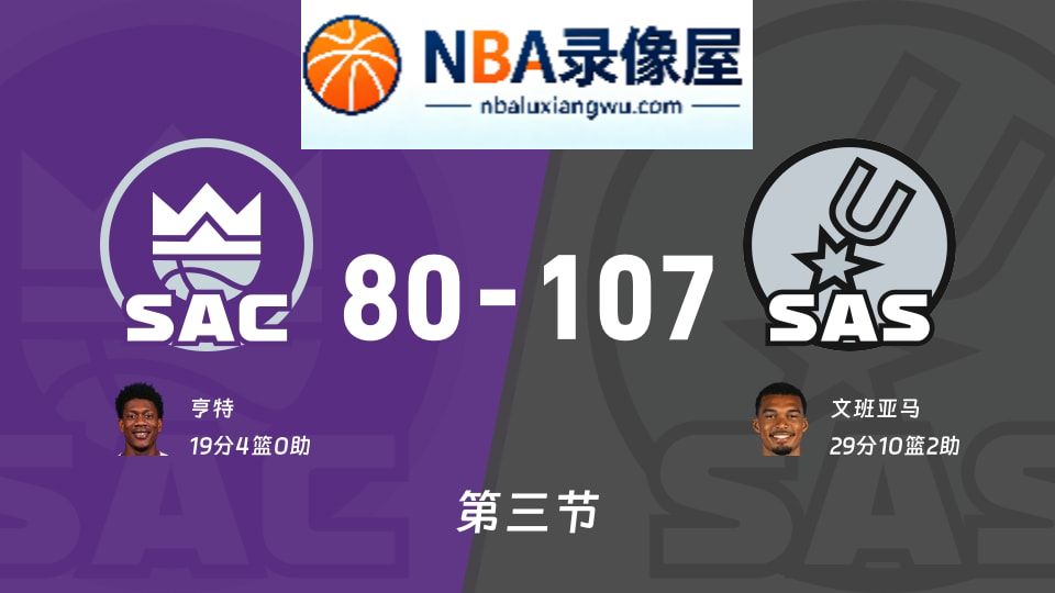 国王vs马刺第三节战报,国王vs马刺第三节比分结果,NBA