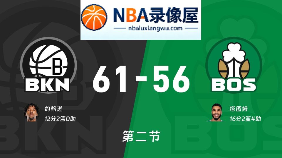 篮网vs凯尔特人第二节战报,篮网vs凯尔特人第二节比分结果,NBA