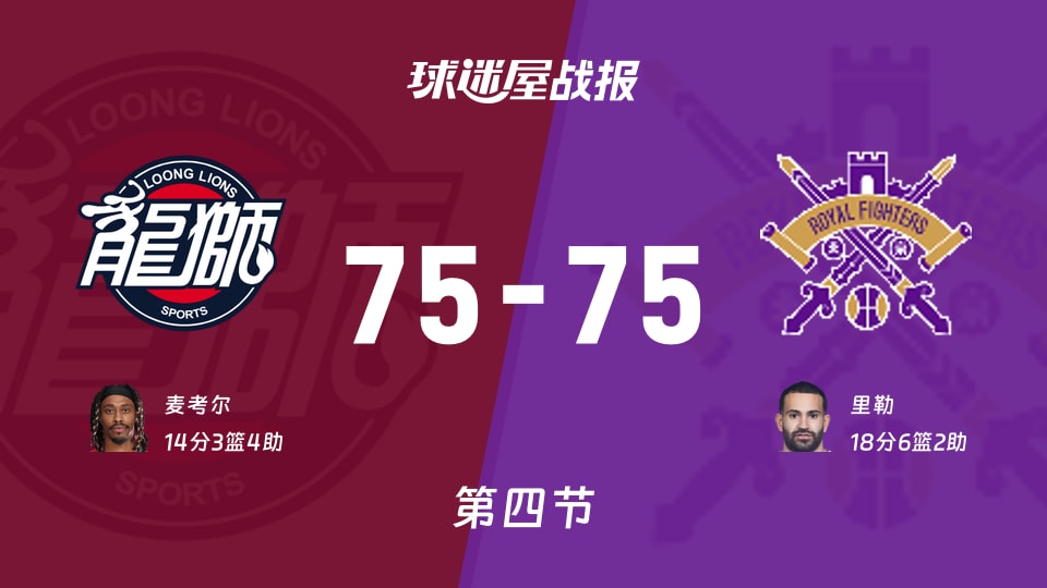 广州vs北控：太刺激了，以75-75进入加时赛，里勒得到18分