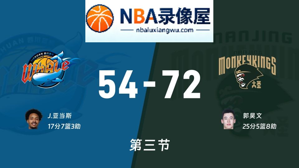 四川vs同曦第三节战报,四川vs同曦第三节比分结果,CBA
