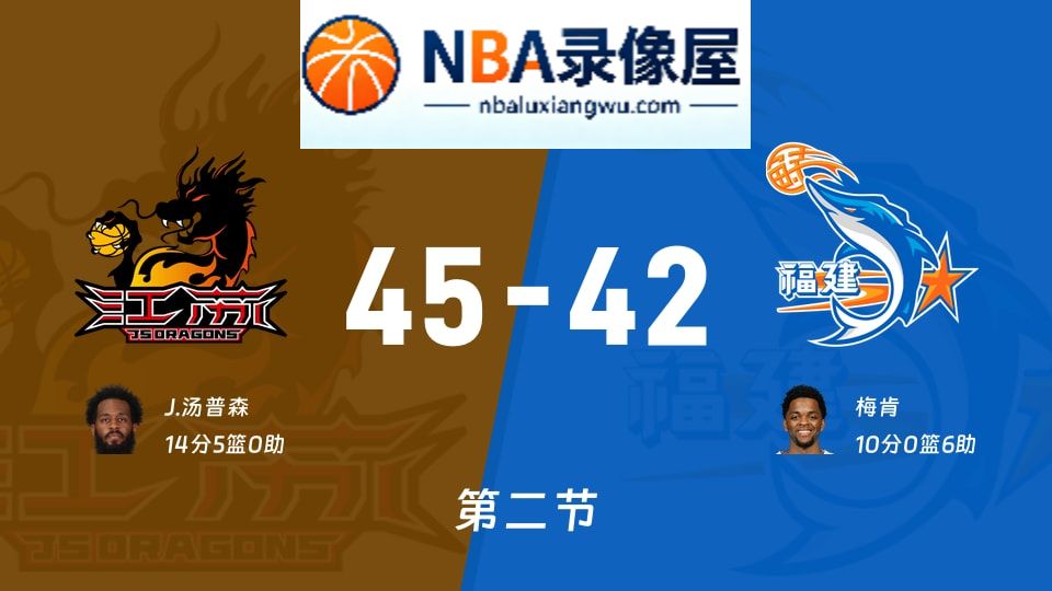 江苏vs福建第二节战报,江苏vs福建第二节比分结果,CBA